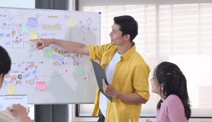  Business Planning, Strategy & Execution